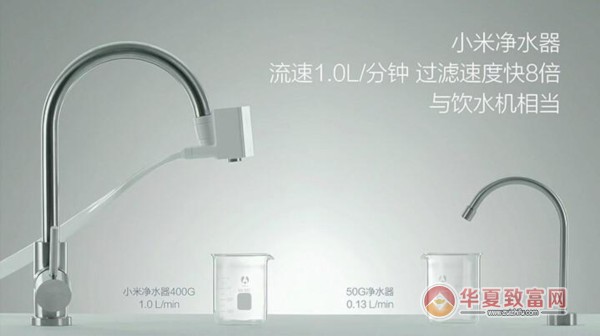 小米净水机加盟
